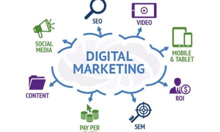 Strategi Digital Marketing: Meningkatkan Bisnis Di Era Online