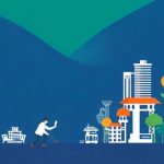 Perkembangan Teknologi Digital Yang Mengubah Gaya Hidup